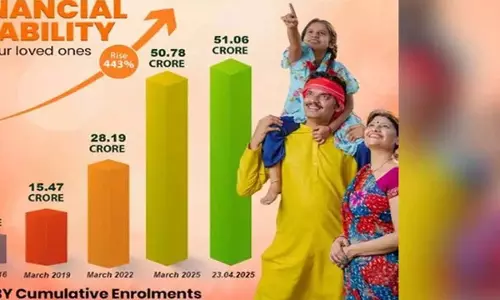 2016 से PMSBY के संचयी नामांकन में 443 प्रतिशत की वृद्धि हुई: केंद्र
