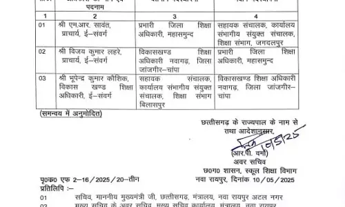 प्रशासनिक अफसरों के तबादले, स्कूल शिक्षा विभाग से आदेश जारी प्रशासनिक अफसरों के तबादले, स्कूल शिक्षा विभाग से आदेश जारी