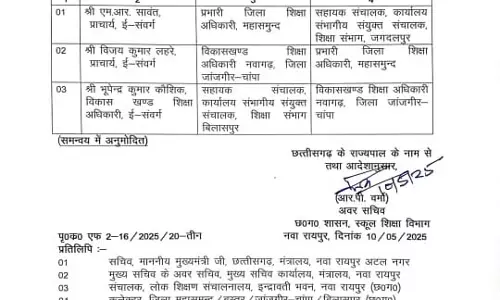 शिक्षा विभाग के अधिकारियों का तबादला, CM साय की सख़्त चेतावनी के बाद पहली कार्रवाई