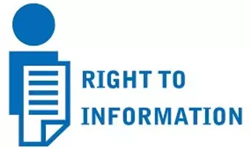 तेलंगाना सरकार ने चार नए RTI आयुक्तों की नियुक्ति की