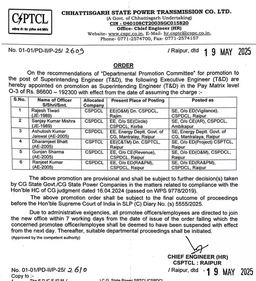 CSPDCL में तबादले, रायपुर-बिलासपुर के अफसर हुए प्रभावित CSPDCL में तबादले, रायपुर-बिलासपुर के अफसर हुए प्रभावित