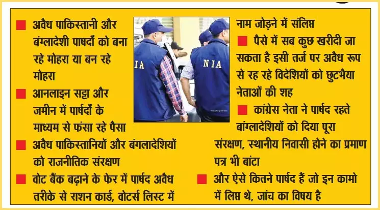 राजनीतिक रोटी सेंकने देश को कुछ लोग बना रहे हैं धर्मशाला राजनीतिक रोटी सेंकने देश को कुछ लोग बना रहे हैं धर्मशाला