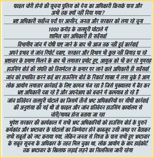 हाउसिंग बोर्ड के घोटालों पर पर्दा, अफसरों ने मिटाए सबूत हाउसिंग बोर्ड के घोटालों पर पर्दा, अफसरों ने मिटाए सबूत