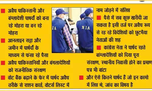 राजनीतिक रोटी सेंकने देश को कुछ लोग बना रहे हैं धर्मशाला राजनीतिक रोटी सेंकने देश को कुछ लोग बना रहे हैं धर्मशाला