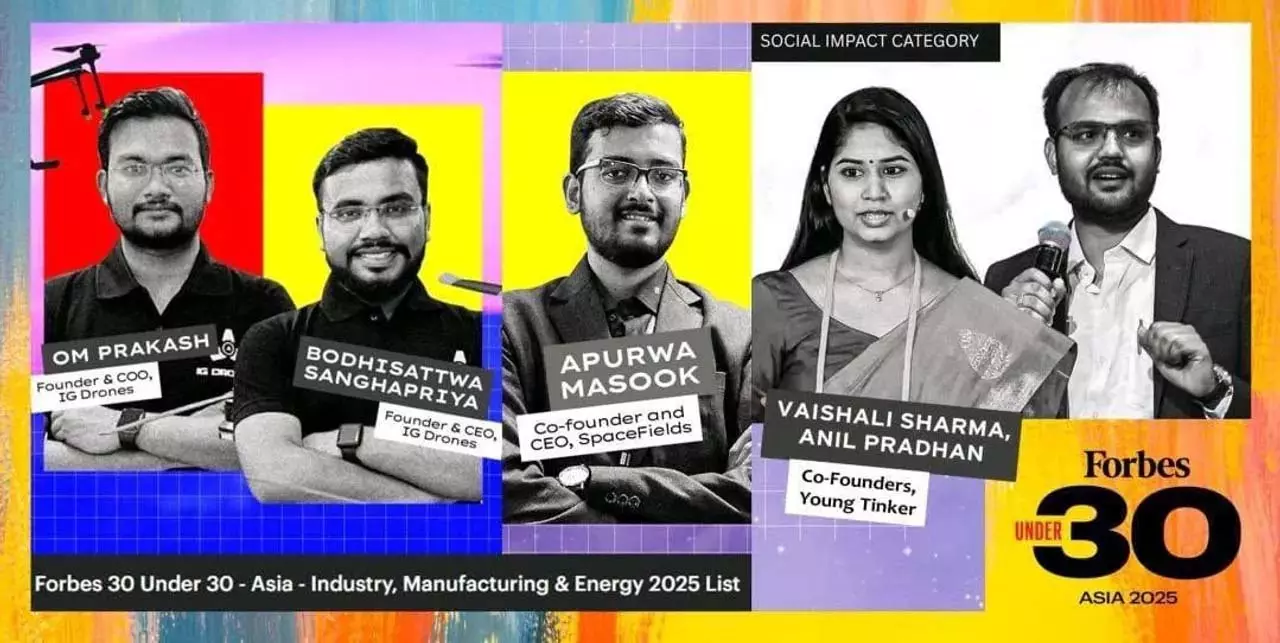 फोर्ब्स एशिया 30 अंडर 30 सूची में Odisha के 5 उद्यमी फोर्ब्स एशिया 30 अंडर 30 सूची में Odisha के 5 उद्यमी