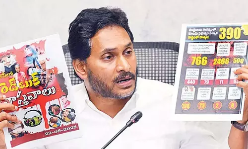 जगन का दावा, घोटाला नहीं, सिर्फ दिखावा जगन का दावा, घोटाला नहीं, सिर्फ दिखावा