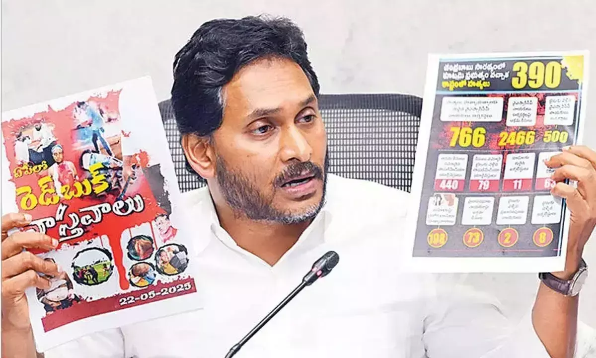 Andhra: जगन का दावा, कोई घोटाला नहीं, केवल दिखावा है