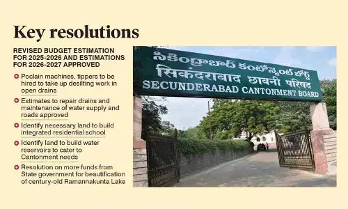 Secunderabad छावनी बोर्ड ने नए भवन मानदंड में बंधक खंड जोड़ा