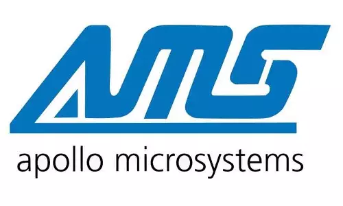 Apollo Micro सिस्टम्स लिमिटेड का चौथी तिमाही का शुद्ध लाभ 8 प्रतिशत बढ़कर 14 करोड़ रुपये हुआ