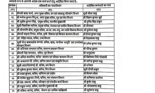 मंत्रालय में 70 नए भृत्यों की नियुक्ति