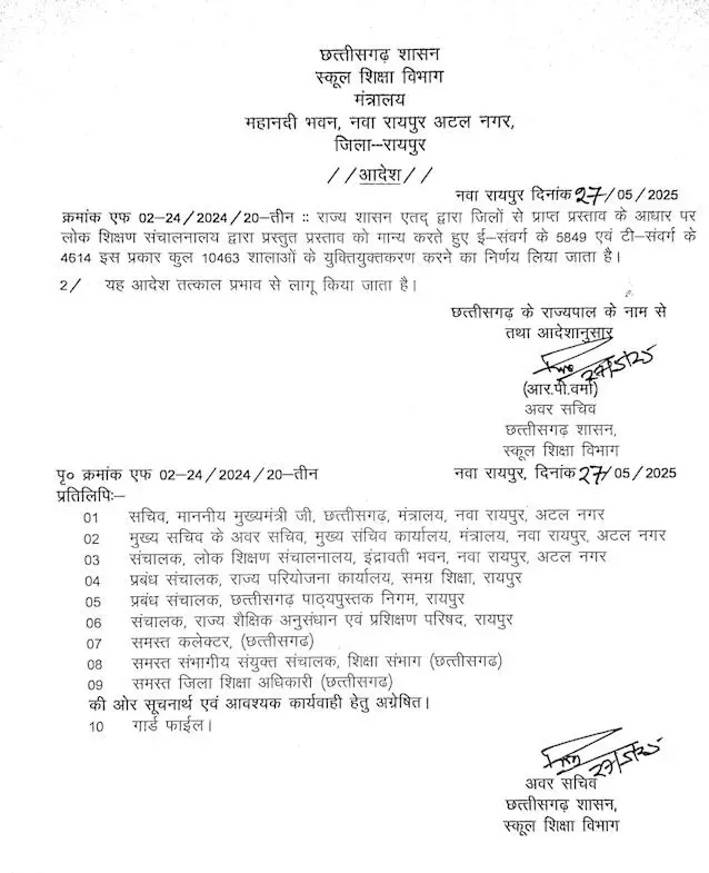 स्कूलों के युक्तियुक्तकरण का आदेश निकला स्कूलों के युक्तियुक्तकरण का आदेश निकला