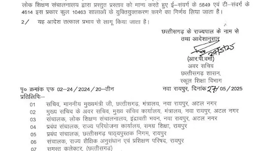 स्कूलों के युक्तियुक्तकरण का आदेश निकला
