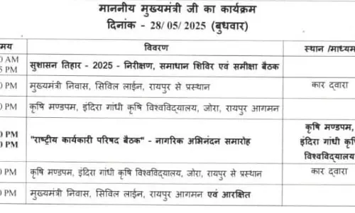 CM विष्णुदेव साय का दौरा कार्यक्रम CM विष्णुदेव साय का दौरा कार्यक्रम