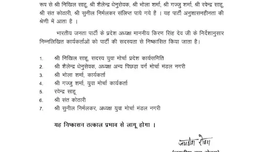 भाजपा के 7 नेता पार्टी से निष्कासित