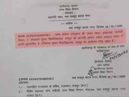 कुलसचिव डॉ शैलेंद्र पटेल पर हुई कार्रवाई, PRSU में अब नई नियुक्ति कुलसचिव डॉ शैलेंद्र पटेल पर हुई कार्रवाई, PRSU में अब नई नियुक्ति