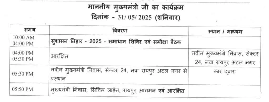 सुशासन तिहार का अंतिम दिन आज सुशासन तिहार का अंतिम दिन आज