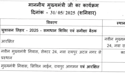 सुशासन तिहार का अंतिम दिन आज सुशासन तिहार का अंतिम दिन आज