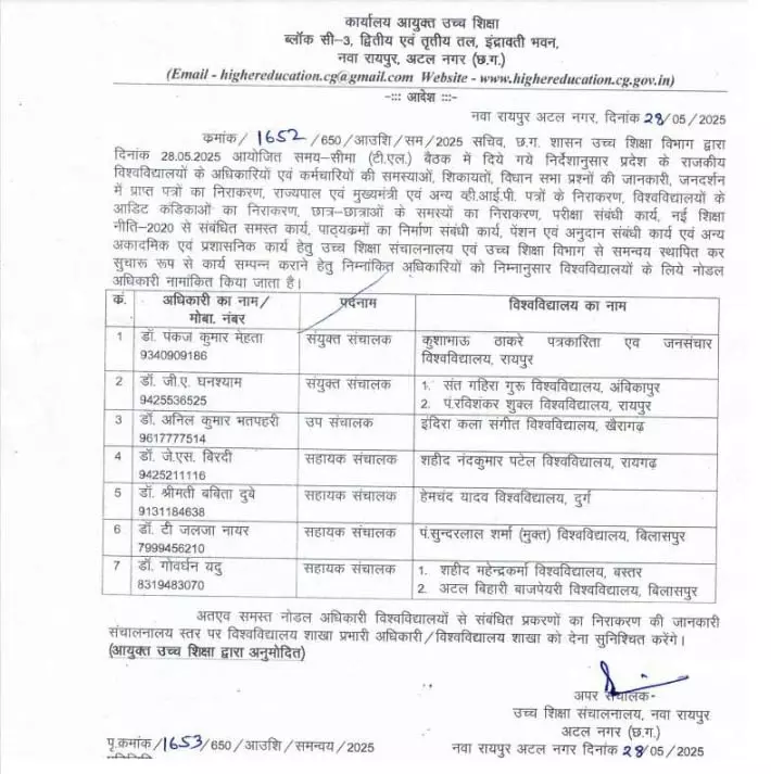 उच्च शिक्षा विभाग ने विश्वविद्यालयों में नोडल अफसर नियुक्त किए उच्च शिक्षा विभाग ने विश्वविद्यालयों में नोडल अफसर नियुक्त किए