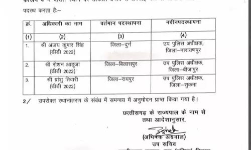3 DSP का गृह विभाग ने किया ट्रांसफर