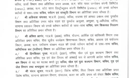 5 IAS अफसरों के प्रभार में फेरबदल
