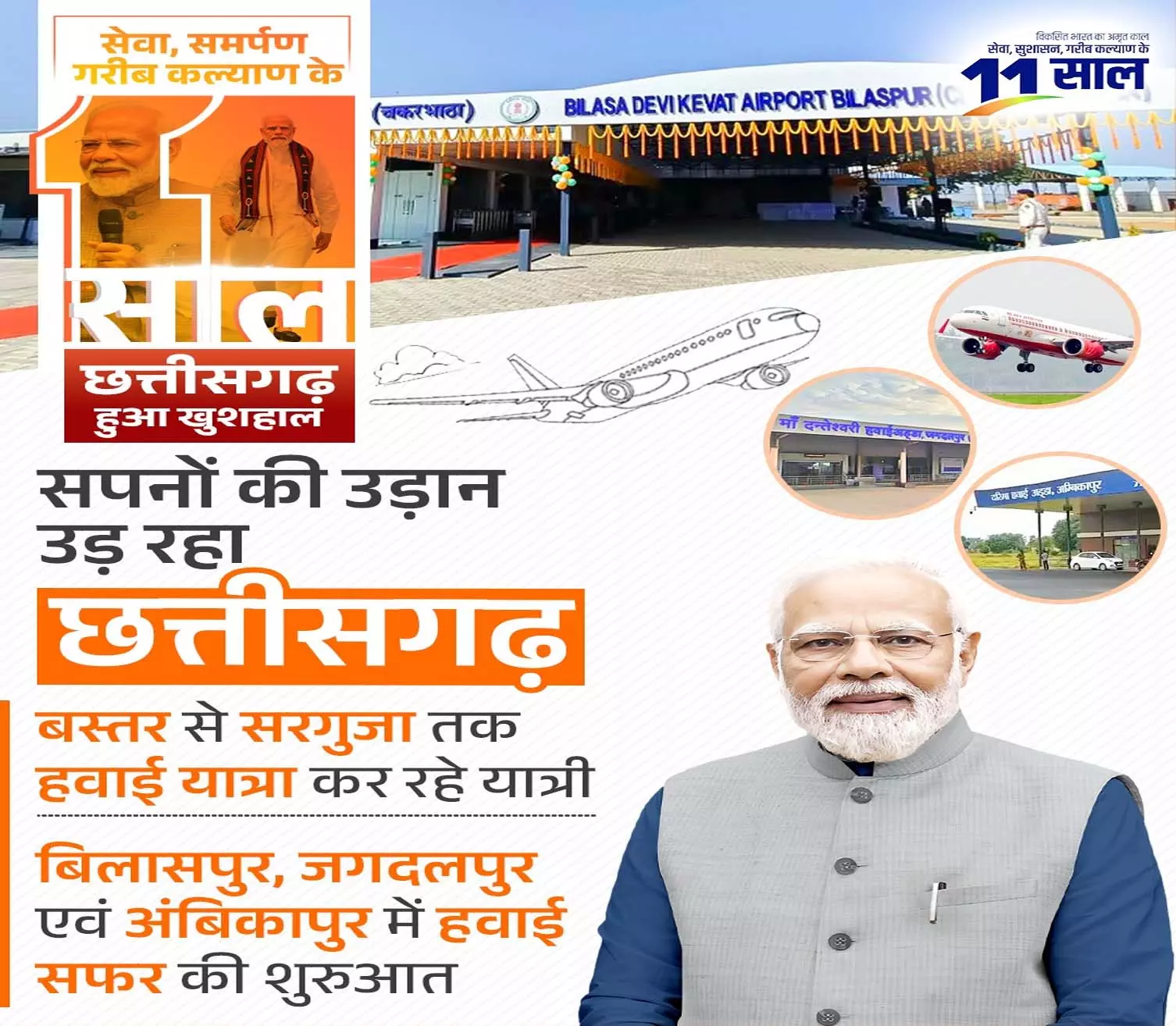सपनों की उड़ान उड़ रहा छत्तीसगढ़: CM साय सपनों की उड़ान उड़ रहा छत्तीसगढ़: CM साय