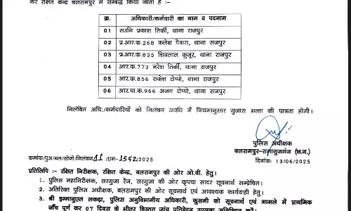 थाने के पूरे स्टॉफ पर कार्रवाई, सस्पेंड किए गए