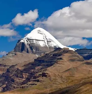 कैलाश मानसरोवर यात्रा: गंगटोक से रवाना हुआ 35 श्रद्धालुओं का जत्था, आईटीबीपी ने दिखाई हरी झंडी कैलाश मानसरोवर यात्रा: गंगटोक से रवाना हुआ 35 श्रद्धालुओं का जत्था, आईटीबीपी ने दिखाई हरी झंडी