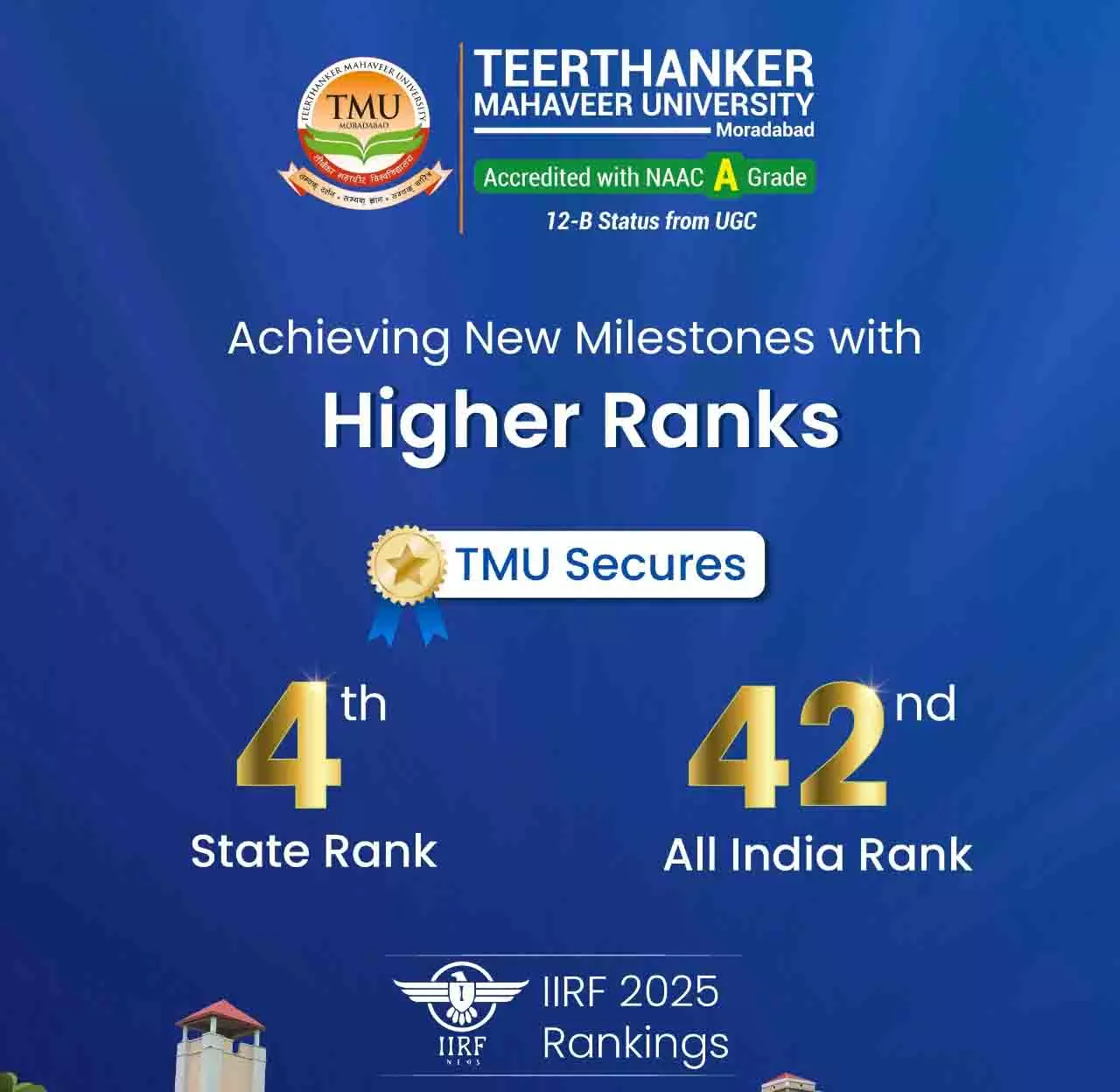 टीएमयू IIRF रैंकिंग- 2025 में चमकी टीएमयू IIRF रैंकिंग- 2025 में चमकी