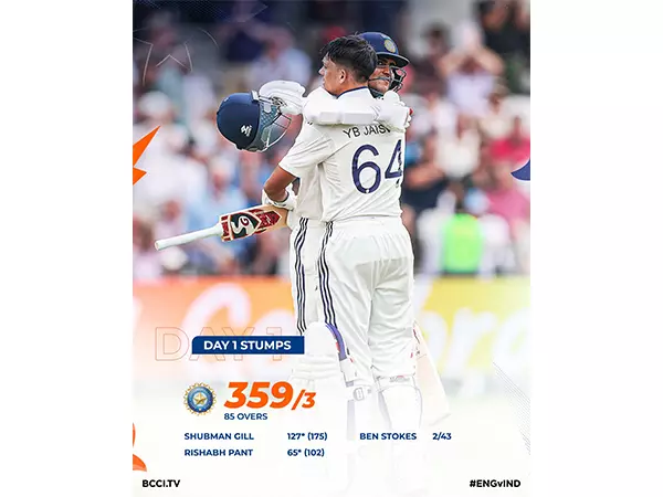 शुभमन गिल और जायसवाल के शतकों से भारत ने England के खिलाफ 359/3 का स्कोर बनाया शुभमन गिल और जायसवाल के शतकों से भारत ने England के खिलाफ 359/3 का स्कोर बनाया