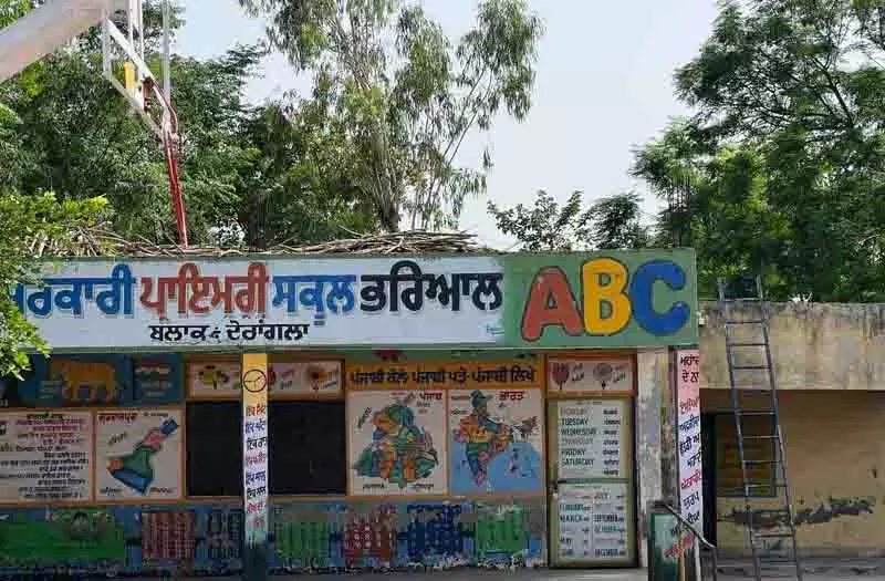 Punjab: पवित्रता और चित्र दिए गए, रावी नदी के पार 8 सामुद्रिक शास्त्र की कहानी Punjab: पवित्रता और चित्र दिए गए, रावी नदी के पार 8 सामुद्रिक शास्त्र की कहानी