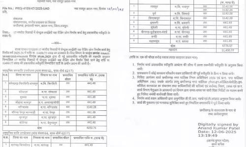 राज्य के 17 शहरों में बनेंगी सेंट्रल लाइब्रेरी-सह-रीडिंग जोन, 114 करोड़ की राशि स्वीकृत राज्य के 17 शहरों में बनेंगी सेंट्रल लाइब्रेरी-सह-रीडिंग जोन, 114 करोड़ की राशि स्वीकृत