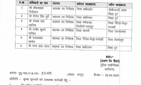 DGP ने 10 पुलिसकर्मियों का किया ट्रांसफर