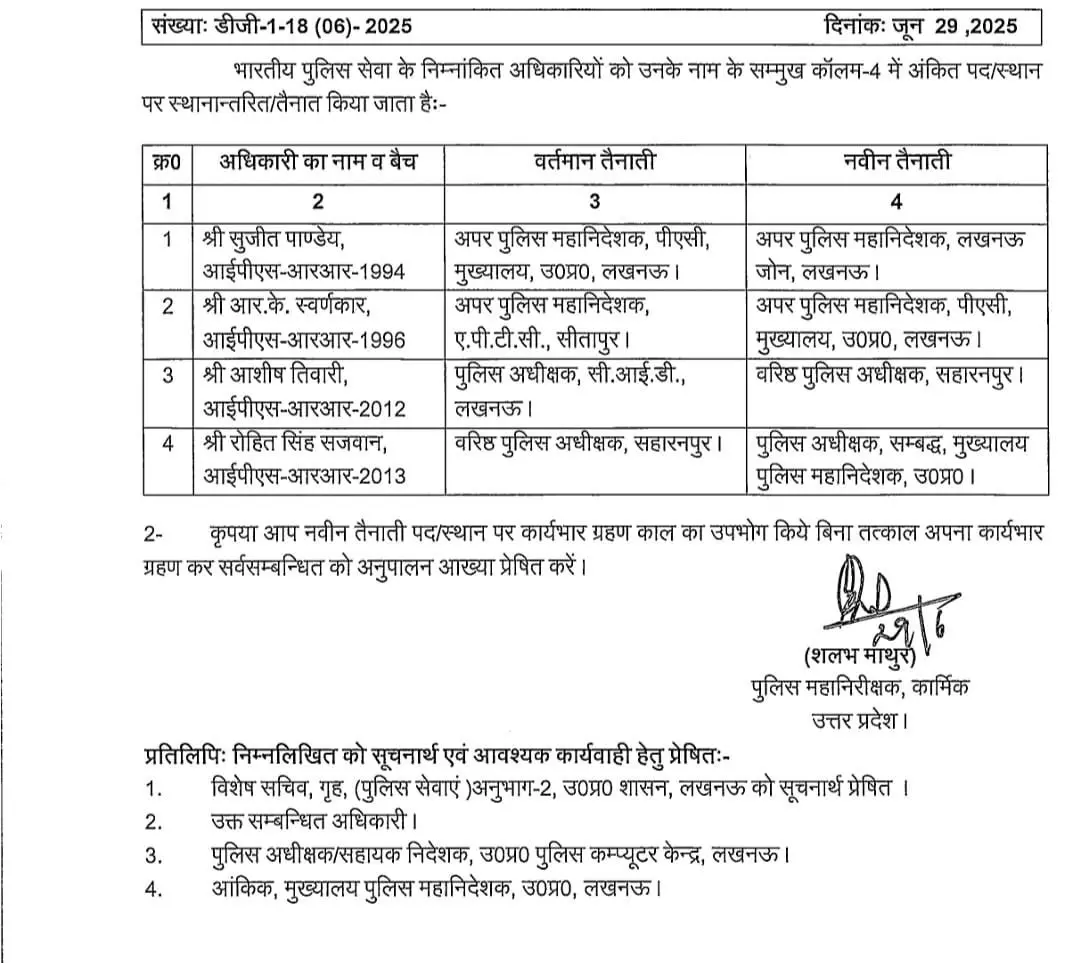 4 IPS अफसरों के तबादले, पुलिस भर्ती बोर्ड के डीजी बदले गए 4 IPS अफसरों के तबादले, पुलिस भर्ती बोर्ड के डीजी बदले गए