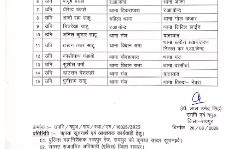 रायपुर : 15 एसआई और 62 एएसआई का ट्रांसफर रायपुर : 15 एसआई और 62 एएसआई का ट्रांसफर