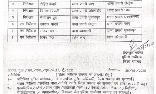 7 थाना प्रभारियों का ट्रांसफर 7 थाना प्रभारियों का ट्रांसफर