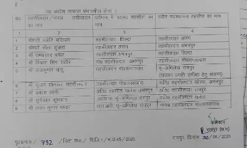 4 तहसीलदार समेत 9 अफसरों का ट्रांसफर