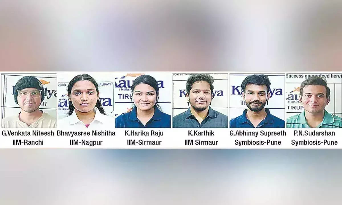 Andhra: कौटिल्य के छात्रों को आईआईएम में प्रवेश मिला Andhra: कौटिल्य के छात्रों को आईआईएम में प्रवेश मिला