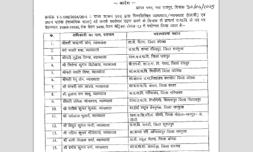 प्राचार्य बने हजारों शिक्षक, आदेश के साथ लिस्ट जारी