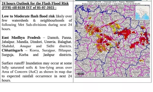 बाढ़ का खतरा, छत्तीसगढ़ मौसम विभाग की चेतावनी बाढ़ का खतरा, छत्तीसगढ़ मौसम विभाग की चेतावनी