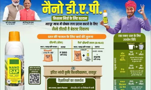 किसान मुख्यमंत्री ने निकाला किसानों की समस्या का हल