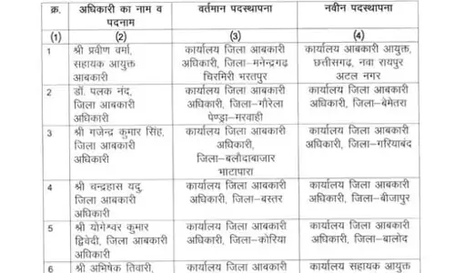 सरकार ने 39 आबकारी अधिकारियों का किया ट्रांसफर