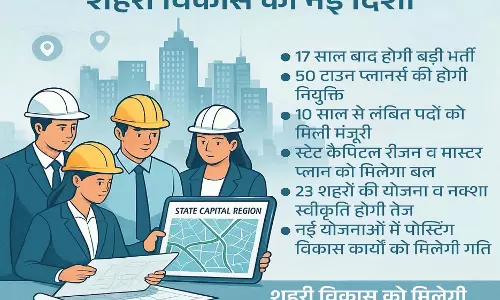 स्टेट कैपिटल रीजन से छत्तीसगढ़ में शहरी विकास को नई दिशा स्टेट कैपिटल रीजन से छत्तीसगढ़ में शहरी विकास को नई दिशा