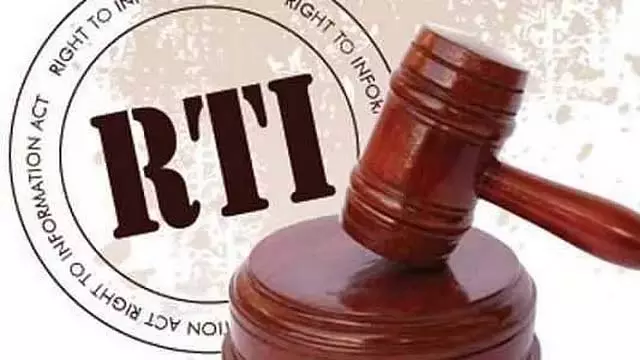 RTI अधिनियम को विश्वविद्यालय पाठ्यक्रम का हिस्सा बनाया जाए RTI अधिनियम को विश्वविद्यालय पाठ्यक्रम का हिस्सा बनाया जाए
