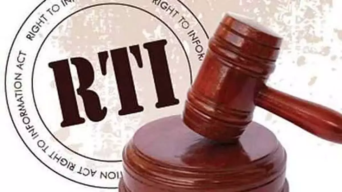 आरटीआई अधिनियम को विश्वविद्यालय पाठ्यक्रम का हिस्सा बनाएँ: कर्नाटक सूचना आयोग आरटीआई अधिनियम को विश्वविद्यालय पाठ्यक्रम का हिस्सा बनाएँ: कर्नाटक सूचना आयोग