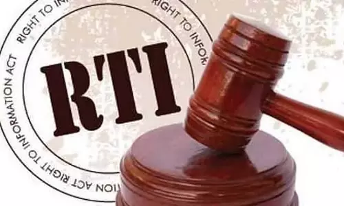 RTI अधिनियम को विश्वविद्यालय पाठ्यक्रम का हिस्सा बनाया जाए RTI अधिनियम को विश्वविद्यालय पाठ्यक्रम का हिस्सा बनाया जाए