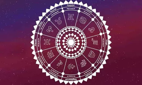 आज का राशिफल परिणाम
