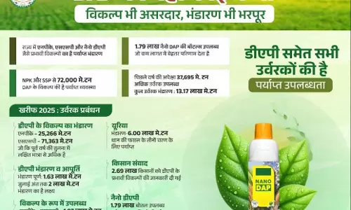 डीएपी की कमी को पूरा करने एनपीके, एसएसपी और नैनो डीएपी का भरपूर स्टॉक