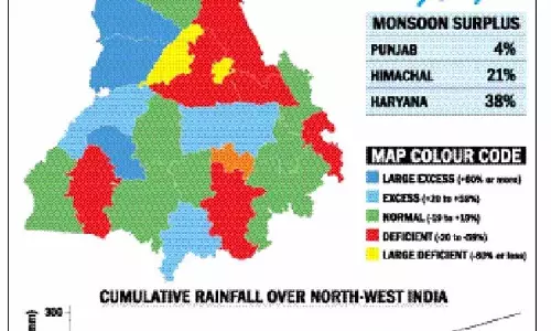Punjab में सामान्य से थोड़ी अधिक बारिश, हरियाणा, हिमाचल में अतिरिक्त बारिश Punjab में सामान्य से थोड़ी अधिक बारिश, हरियाणा, हिमाचल में अतिरिक्त बारिश