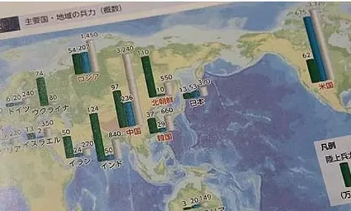 जापान के डिफेंस वाइट पेपर पर भड़का उत्तर कोरिया, युद्ध की तैयारी का लगाया आरोप जापान के डिफेंस वाइट पेपर पर भड़का उत्तर कोरिया, युद्ध की तैयारी का लगाया आरोप