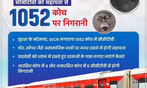 दक्षिण पूर्व मध्य रेलवे की बड़ी पहल: 1052 कोचों में लग रहे अत्याधुनिक सीसीटीवी कैमरे दक्षिण पूर्व मध्य रेलवे की बड़ी पहल: 1052 कोचों में लग रहे अत्याधुनिक सीसीटीवी कैमरे